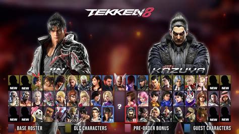 tekken 8 leaks|Tekken 8 Story Leak (2nd part from previous part) BIG SPOILERS